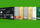 Cartão de crédito do Sicredi cresce em preferência e lidera ranking, de acordo com pesquisa da CardMonitor