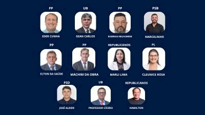 11 Vereadores de Confresa Somam Juntos Quase de Um Milhão de Reais em Gastos Com Viagens em 10 Meses